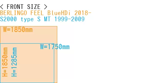 #BERLINGO FEEL BlueHDi 2018- + S2000 type S MT 1999-2009